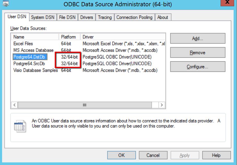 Microsoft odbc. Драйвер POSTGRESQL. Драйвер ODBC POSTGRESQL. Microsoft ODBC Administrator. Devart ODBC POSTGRESQL.